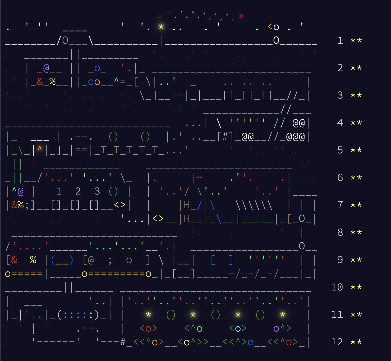 A completed, colorful ASCII art of Advent of Code calendar depicting an underground building with different floors and rooms.