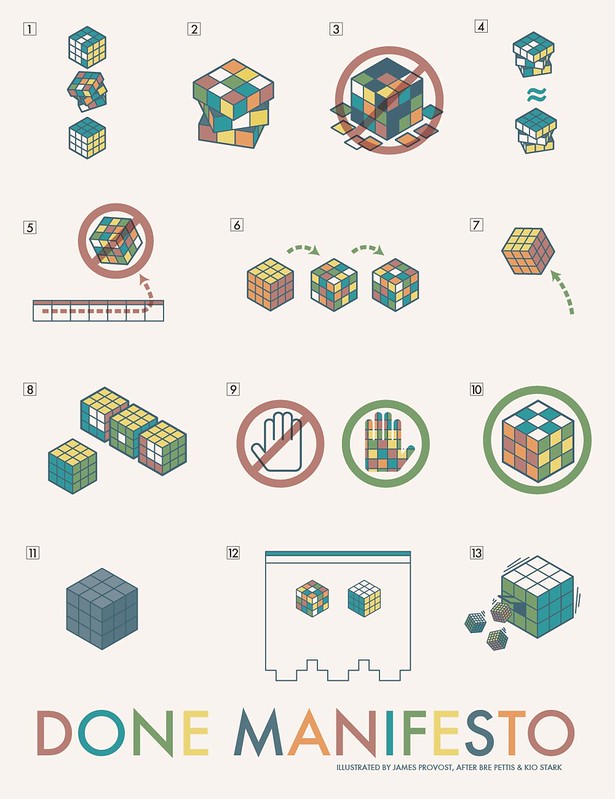 An illustration of Done Manifesto showing all 13 principles as Rubik's Cube illustrations