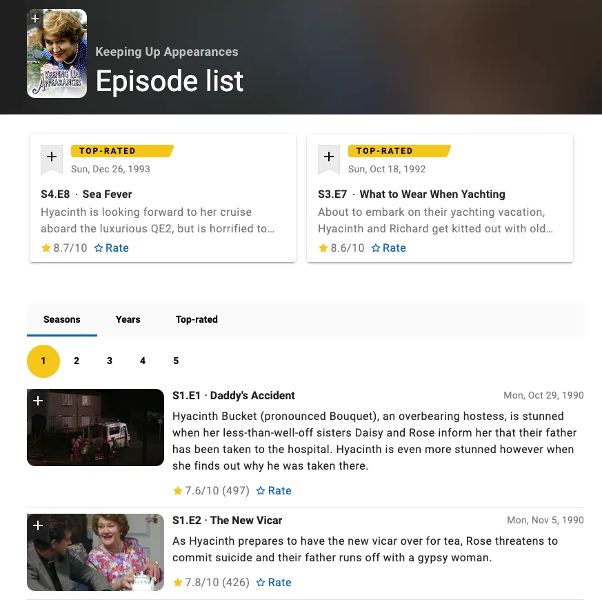 Screenshot from IMDB episode list for Keeping up appearances' season 1.