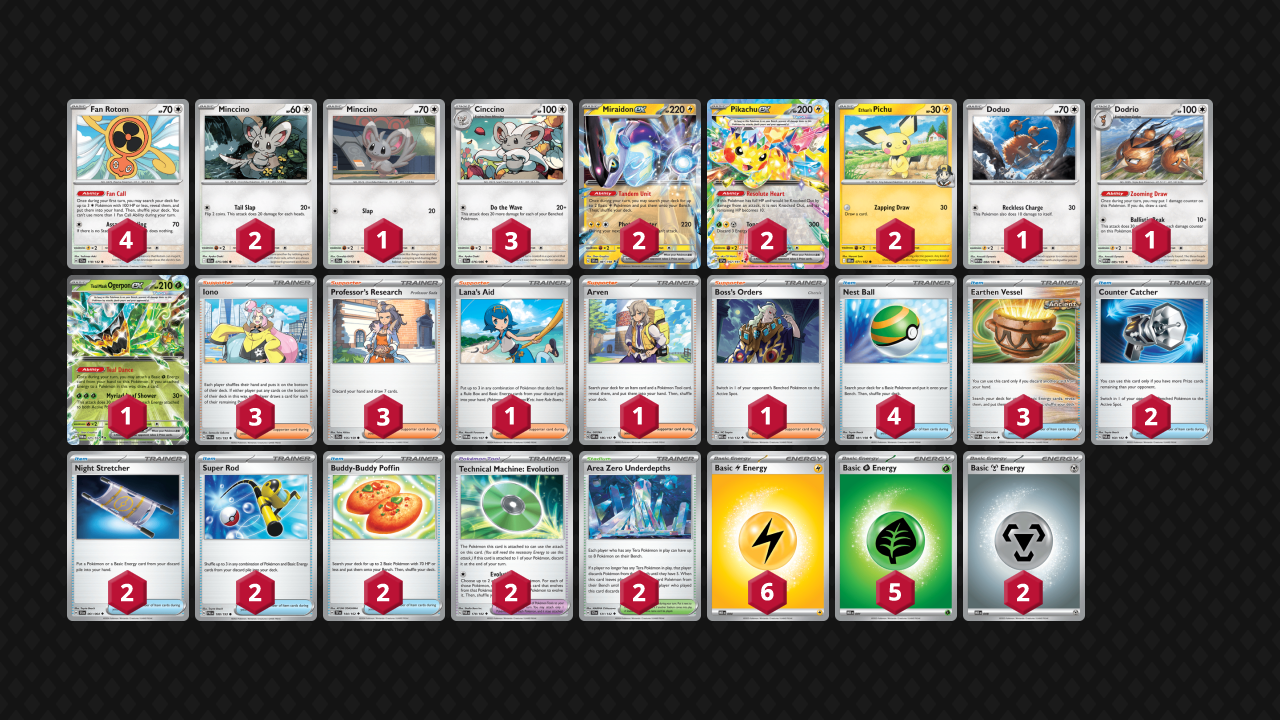 Pokemon TCG deck, list in text below