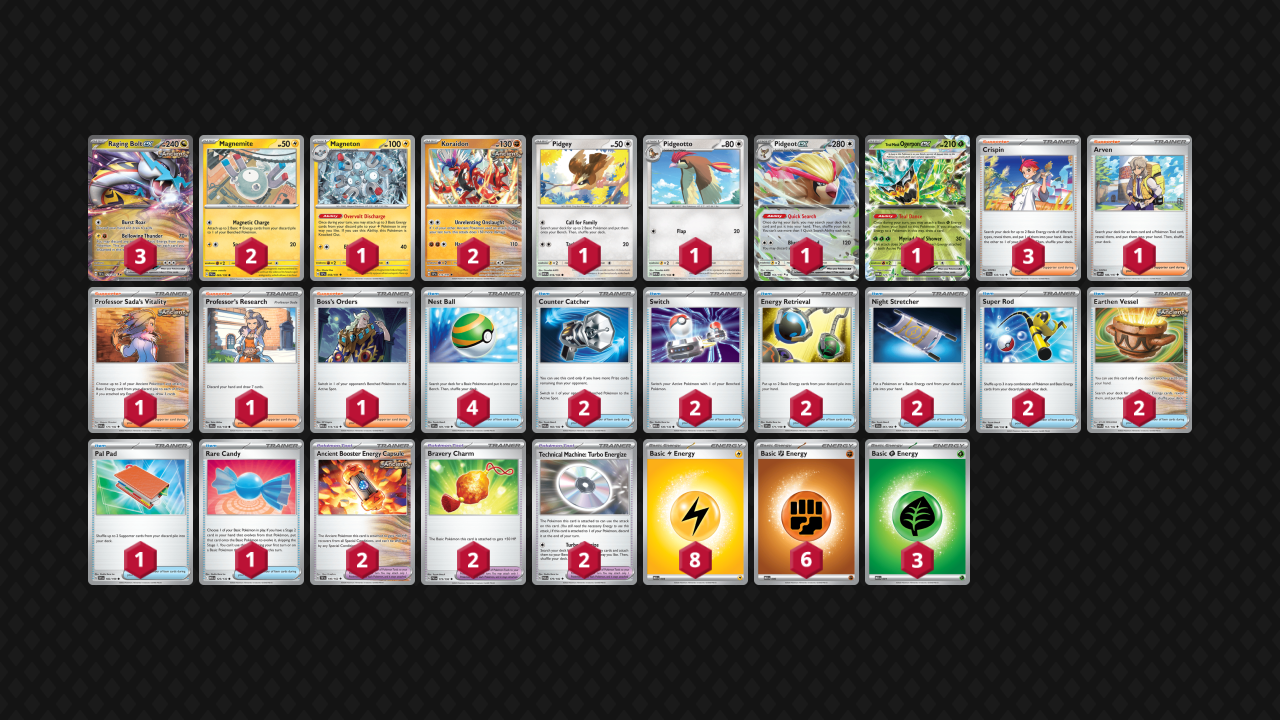 Pokemon TCG deck, listed in text below