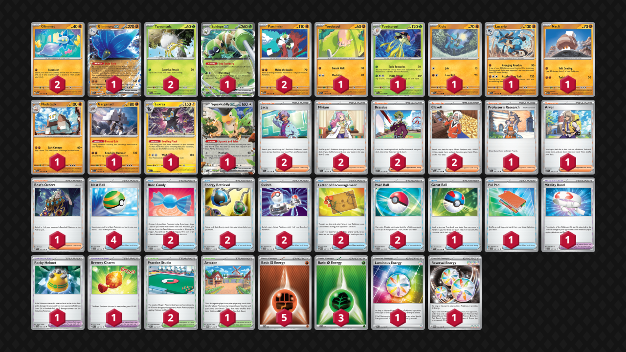 A Pokemon TCG deck, decklist below the image