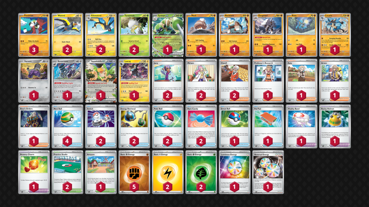 A Pokemon TCG deck, decklist below the image