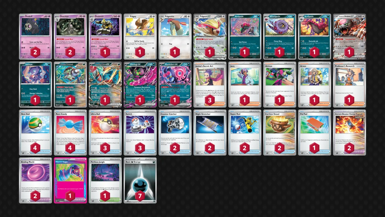 Pokemon TCG deck, decklist below as text