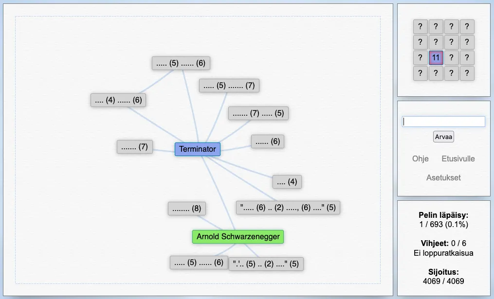 Screenshot of Relaatiot. In the main panel, a word Terminator is given in blue background and a bunch of greyed out boxes with blank words and their lengths are positioned around it, connected with lines like a mind map. Another word, Arnold Schwarzenegger is showing up in green, connected to Terminator and having its own connected blank words.