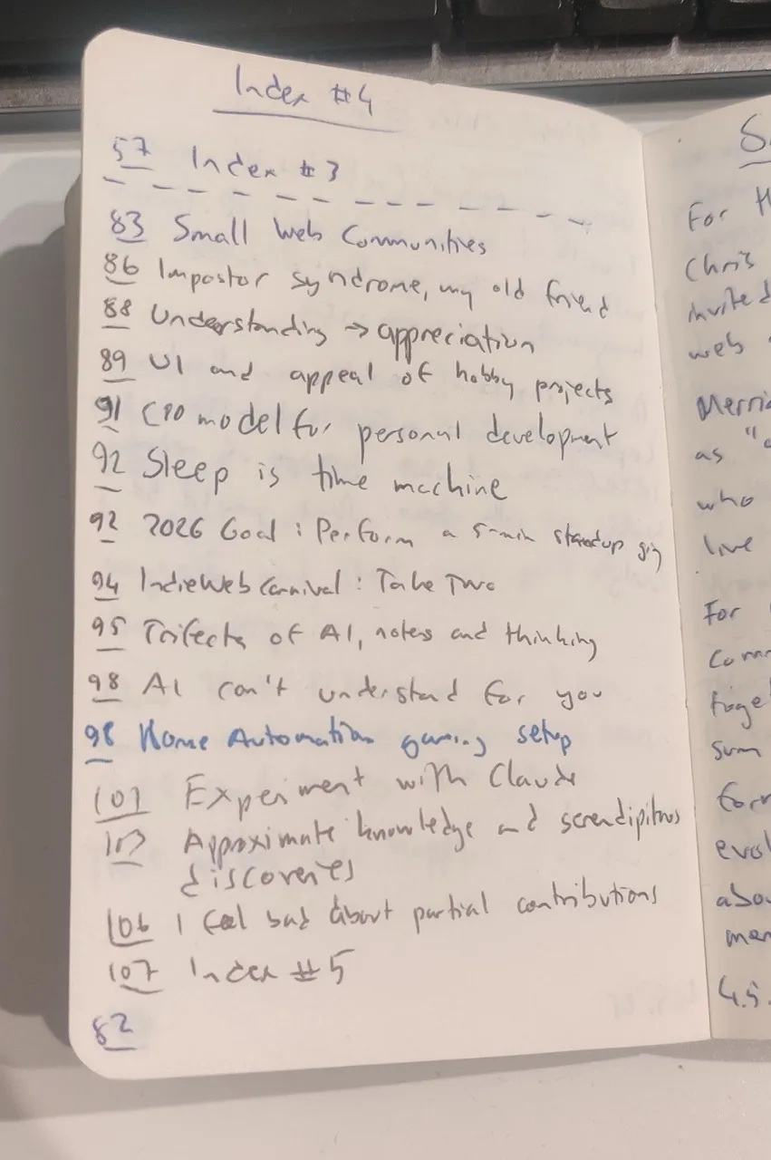 An index page from my notebook with references to the previous index, 14 notes and the next index.