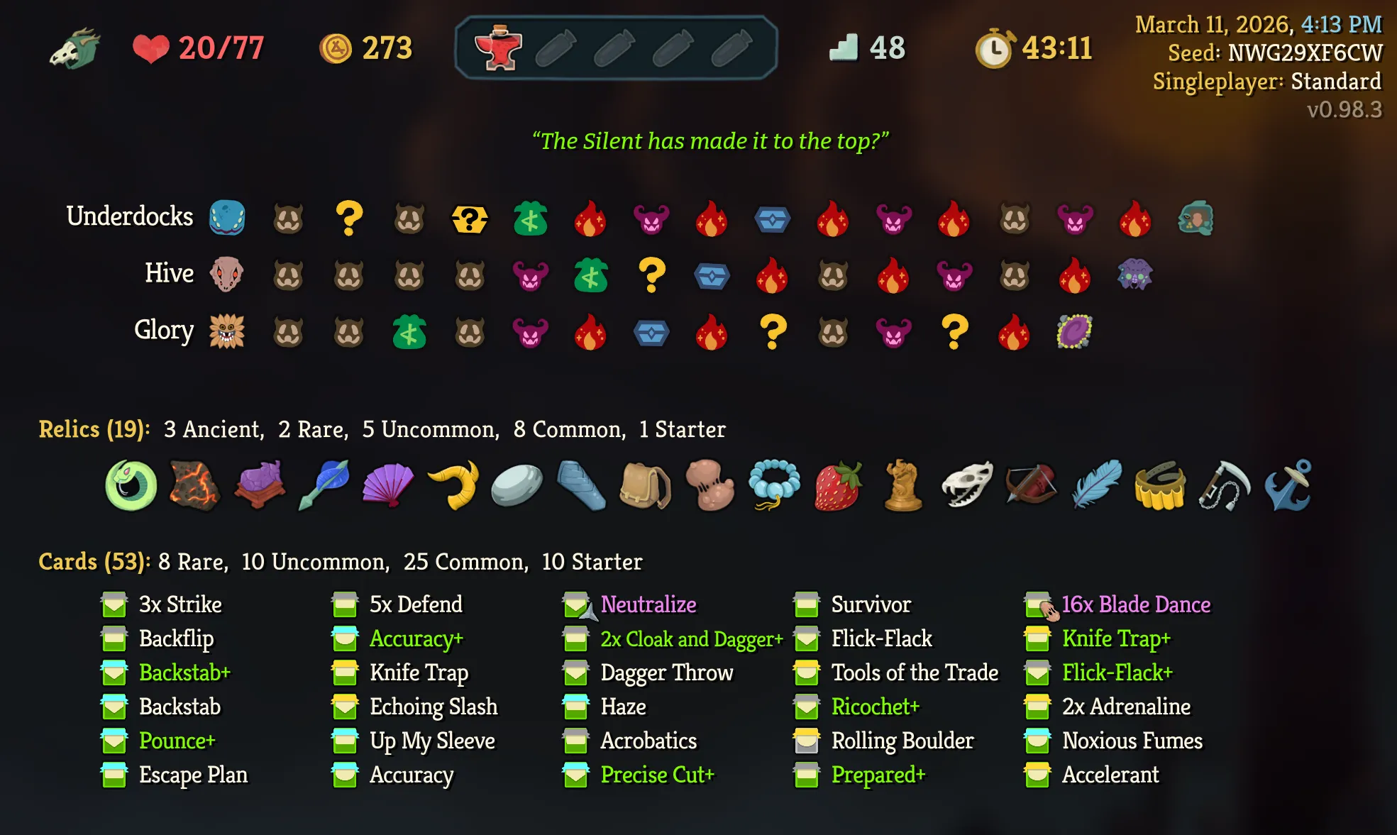 On overview of a run that succeeded in 43 minutes and 11 seconds.