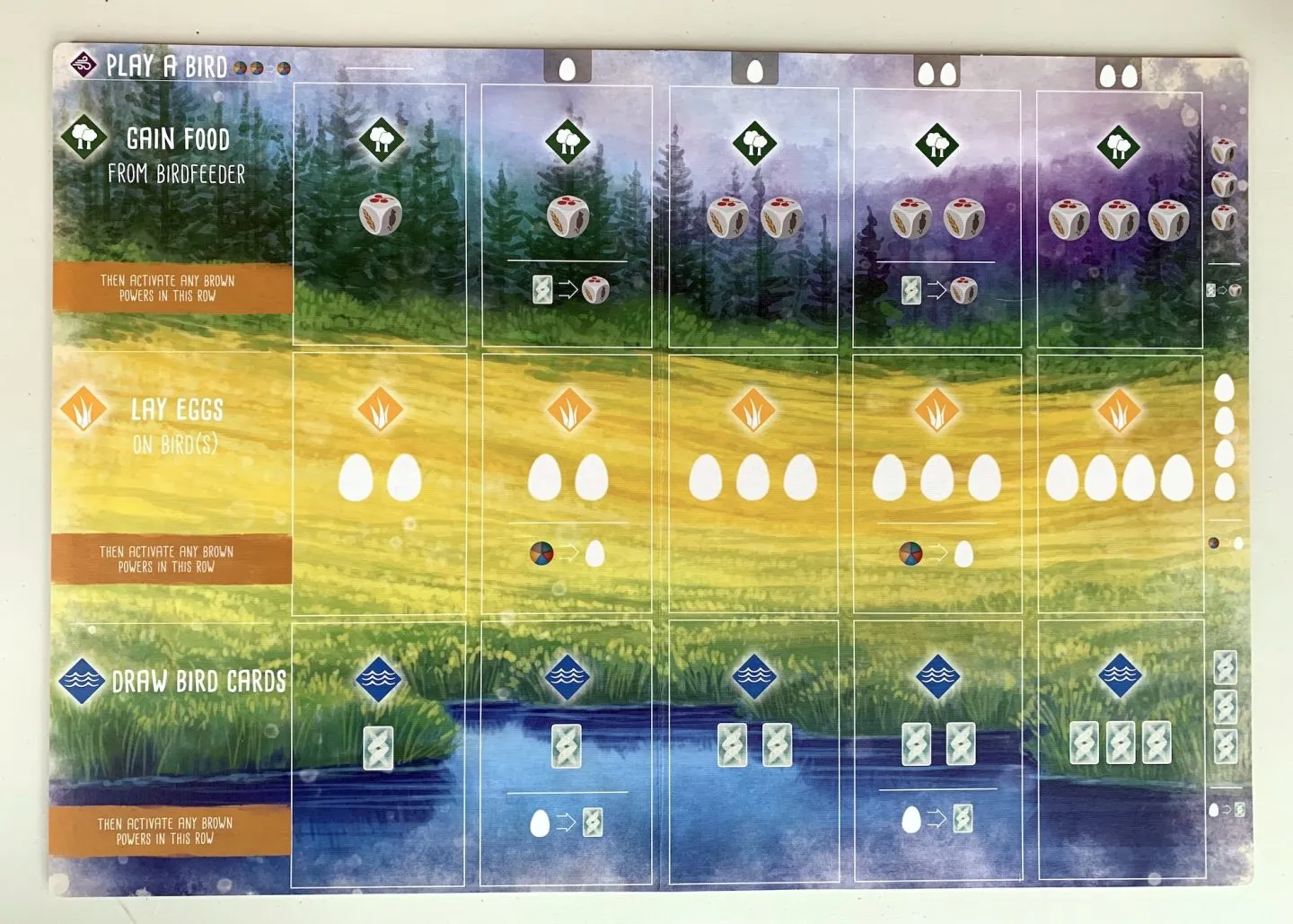 Wingspan player mat with three rows (habitants) and five columns for each