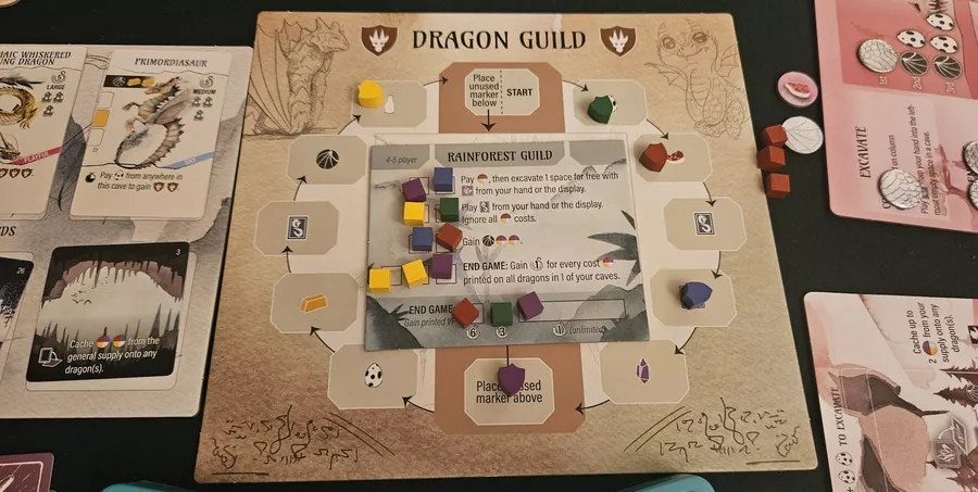 A Dragon Guild board with actionable spots going in a circle around a guild card that has powerful activated abilities that can be activated twice in each resolution around the circle
