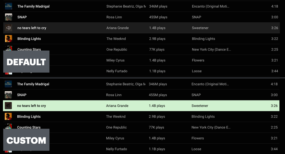 Split before and after comparison of Youtube Music playlist. In the before version, currently playing song is highlighted in slightly lighter tone of grey which doesn't pop up. The after image shows a bright green highlight that's easier to spot.